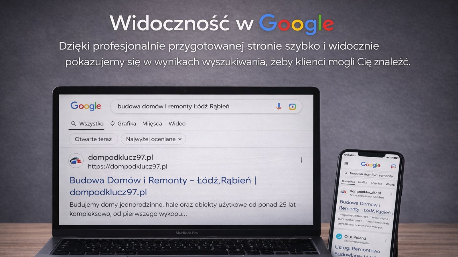 Strony internetowe Łódź Rąbień- Od czego zależy skuteczność strony